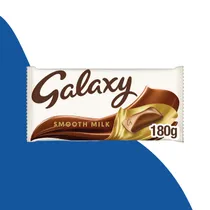 Sharing Chocolate category